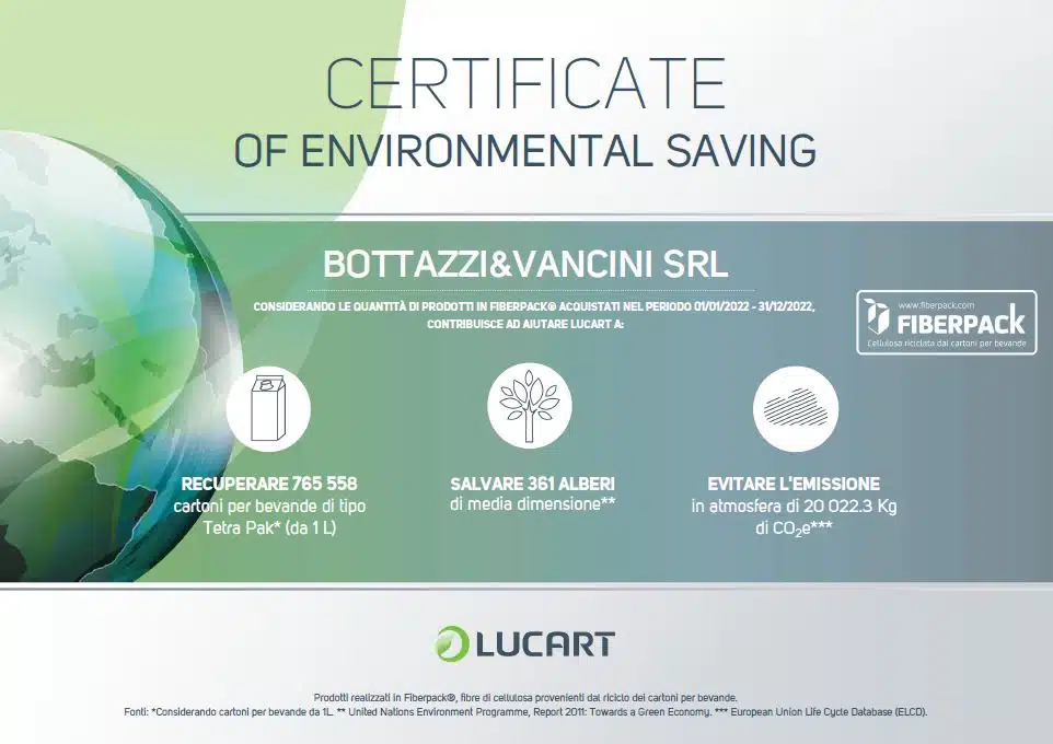 Certificazioni Bottazzi &Amp; Vancini - 8
