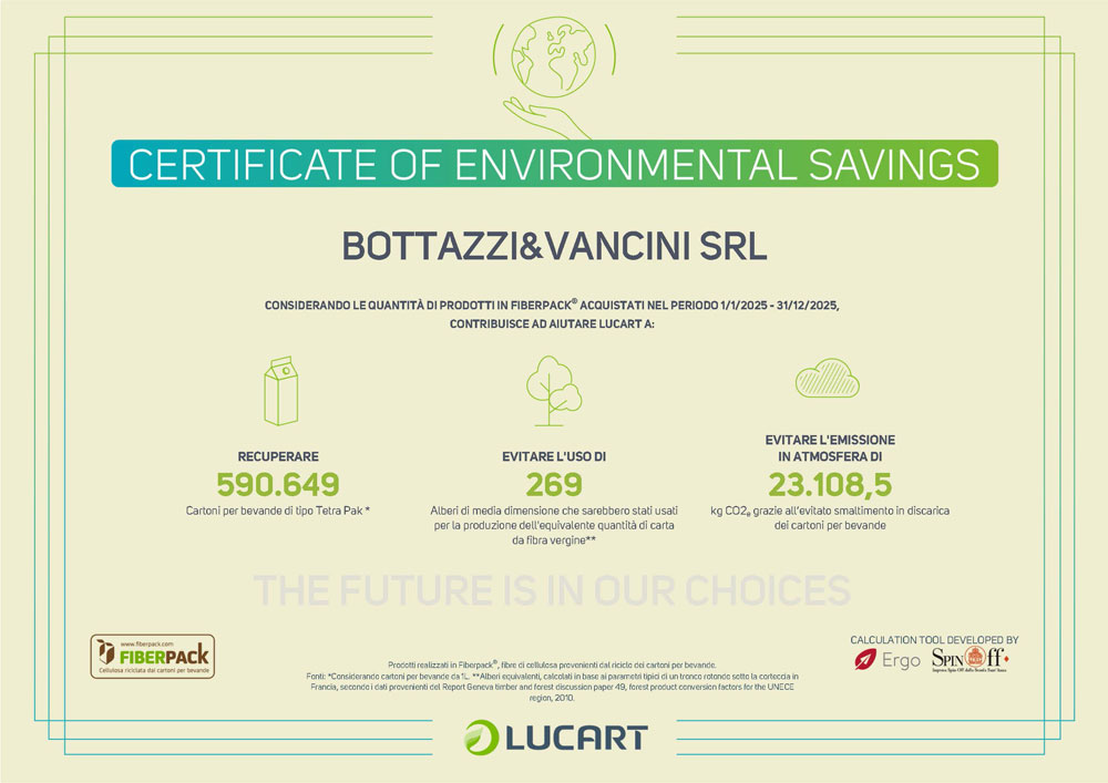 Environmental-Saving-Calculator-Certification-Bottazzi-E-Vancini